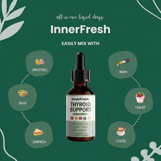 Thyroid Support Drops